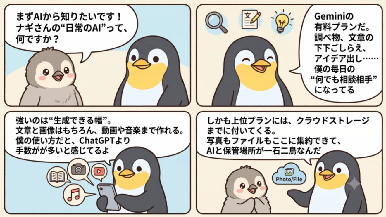 【本業と副業の二兎を追うものシリーズ】本業×副業を両立する僕が、毎月課金しているサブスク5選の解説画像1