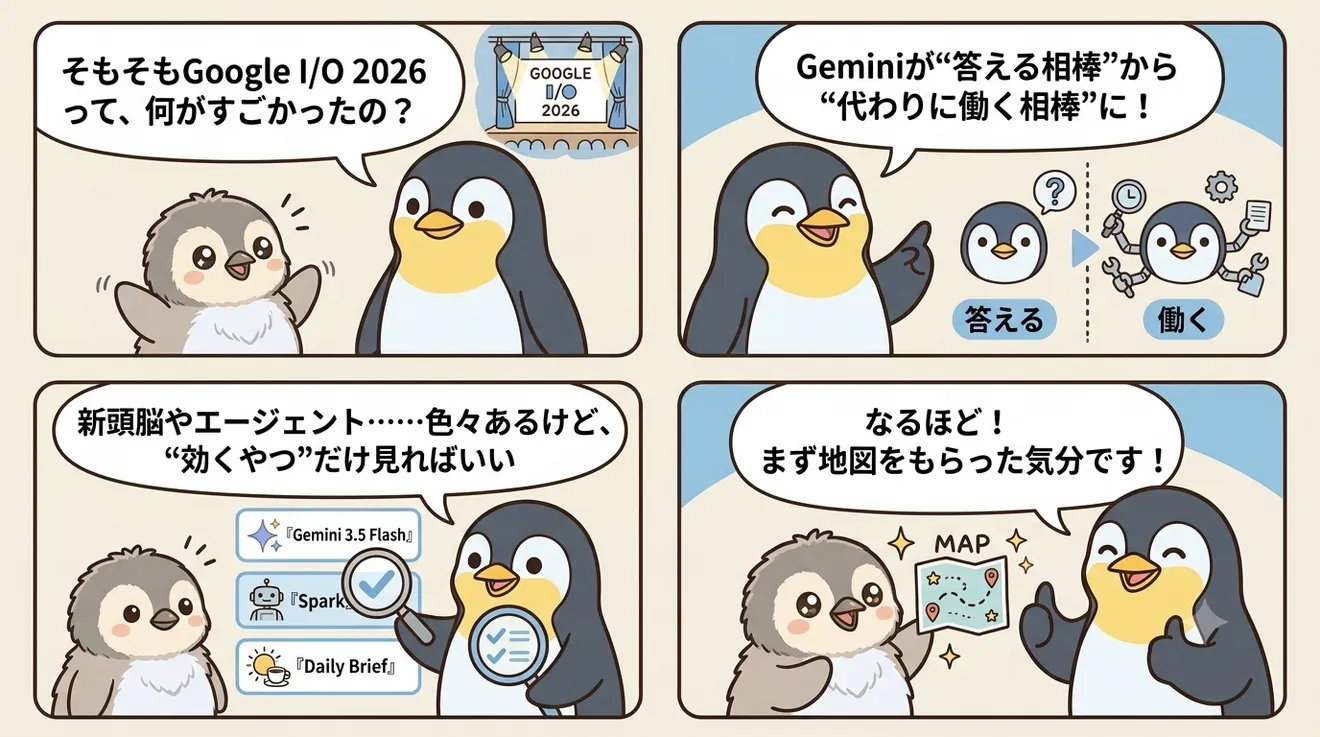 Gemini最新アップデート情報! 2026/7 クロコと同じことができる!?の解説画像3