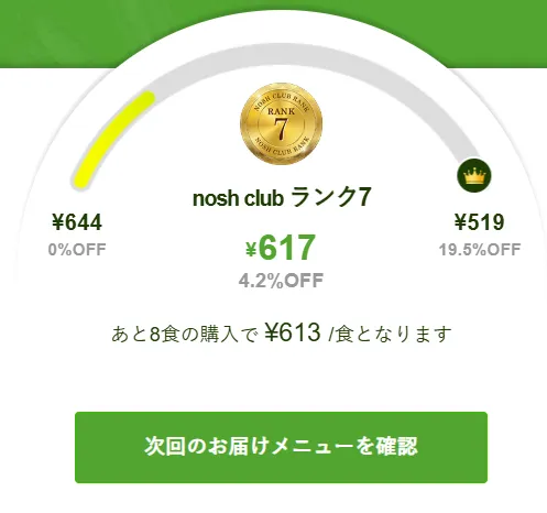 【本業と副業の二兎を追うものシリーズ】“宅食”で時短する話 買い物・料理・皿洗いをまとめて捨てるの解説画像5