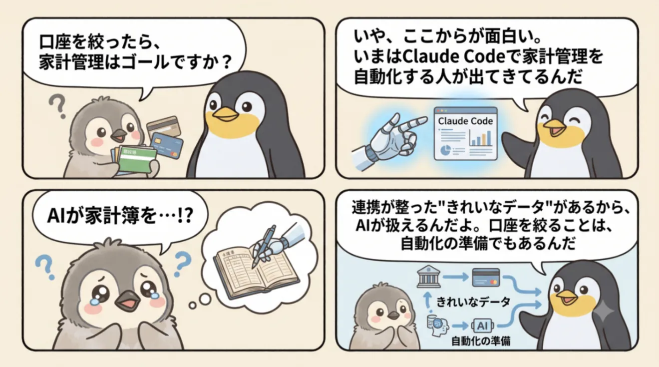 【本業と副業の両立シリーズ】口座の断捨離 使わない銀行口座を解約するメリットの解説画像7