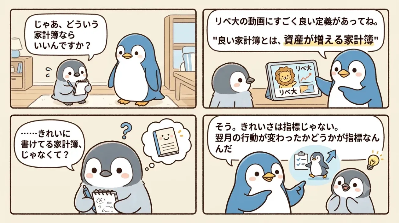 マネーフォワードMEのカテゴリは4つでいい|家計簿が続かない人の分け方の解説画像2