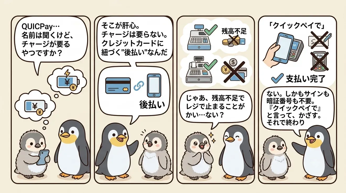 QUICPayの使い方と注意点|財布を持たない支払いに変えた話の解説画像2