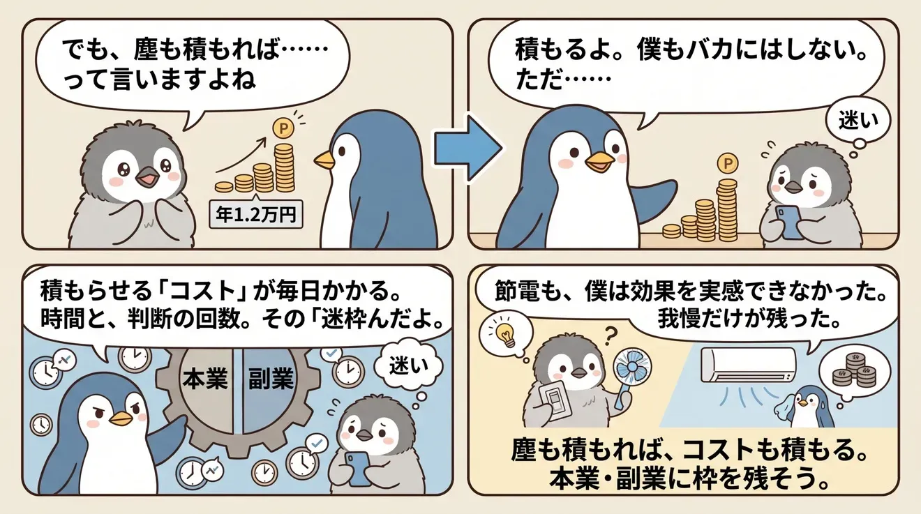 「塵も積もれば」と言うヒナに、大人のペンギンが「積もらせるコストが毎日かかる」と答える4コマ。時間と判断の回数を本業と副業が使い切っていること、節電は効果を実感できなかったことが描かれている