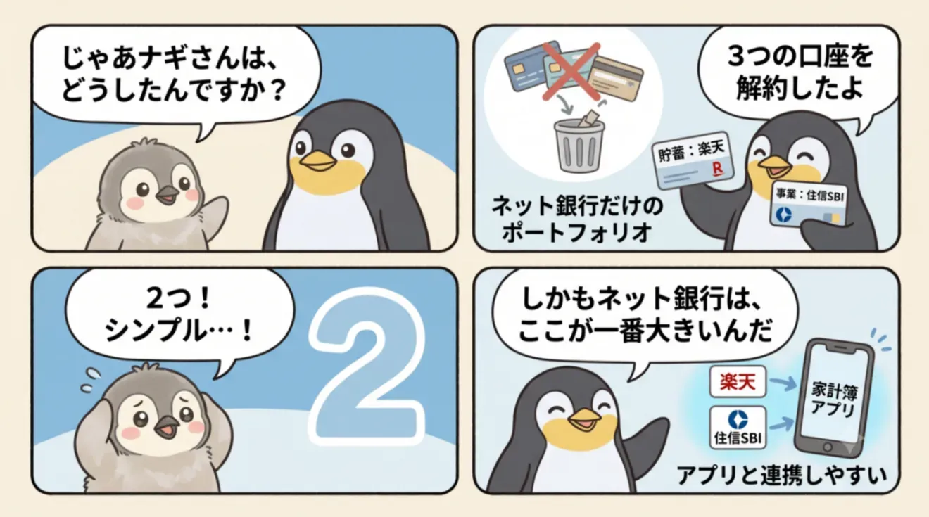 使わない銀行口座の解約メリット|3つ減らして2つに集約した話の解説画像6