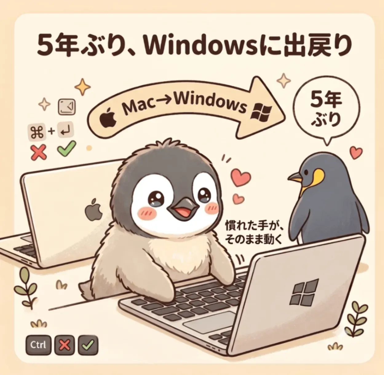 副業用パソコンをWindowsにした理由｜Macでつまずいた話の解説画像6